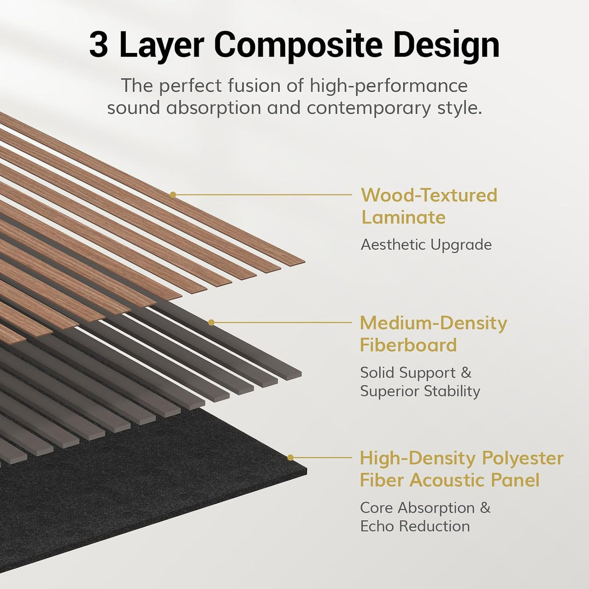 TONOR Wood Wall Panels – Modern Interior Wall Decor for Stylish Spaces
