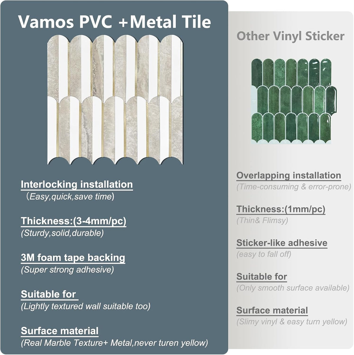 Vamos Peel and Stick Backsplash Tiles – White &amp; Beige Fish Scale PVC Mosaic (10 sheets )